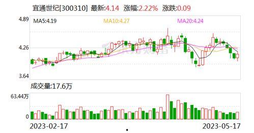 亚洲国产欧洲综合,东西方文化交融之旅  第3张