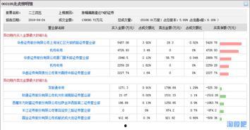 国产在线操,引领潮流的本土创新之作  第2张