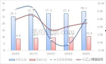 国产色资源,传统与现代的交融演绎  第1张