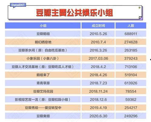 718娱乐吃瓜网址没了